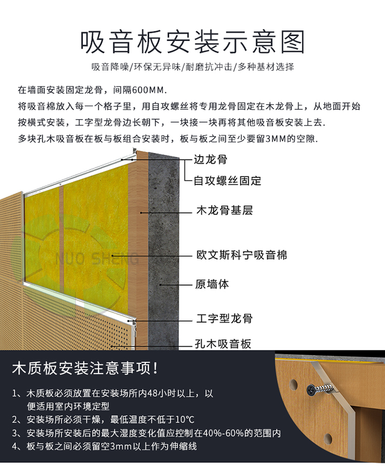 穿孔吸音復(fù)合板安裝方法