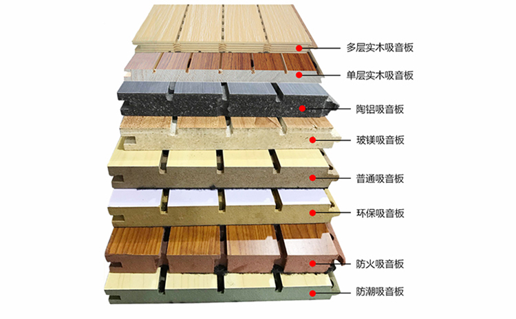 木質(zhì)吸音板廠家給您解釋吸音跟隔音有什么不同？