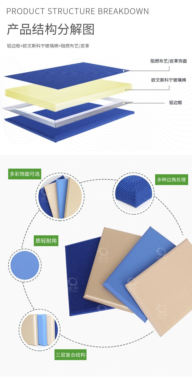 報告廳軟包吸音板結構分解-4