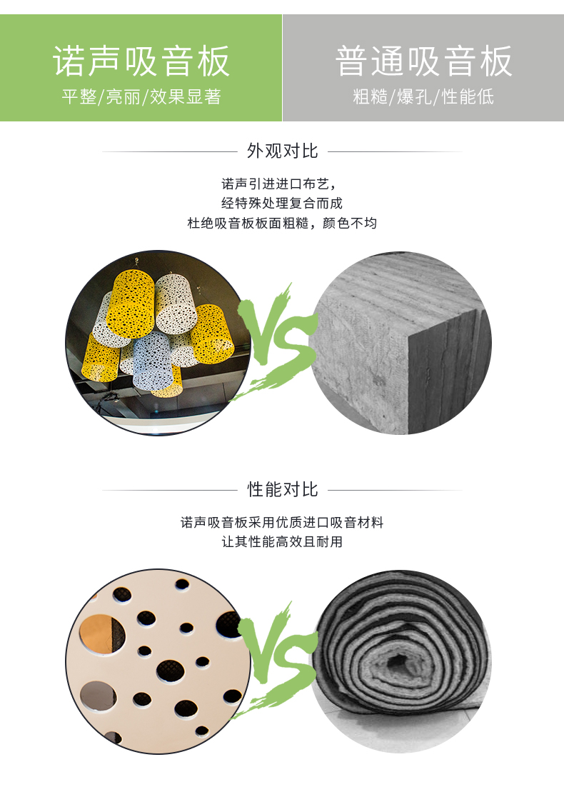 空間吸聲體對比