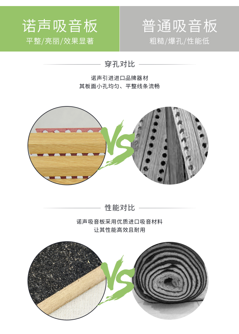 三角擴(kuò)散體對比